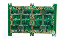 PCB線路板